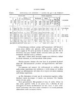 giornale/TO00209892/1913/unico/00000500