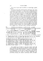 giornale/TO00209892/1913/unico/00000502