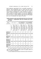 giornale/TO00209892/1914/unico/00000099