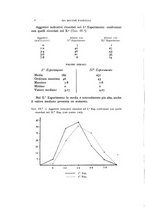 giornale/TO00209892/1914/unico/00000112