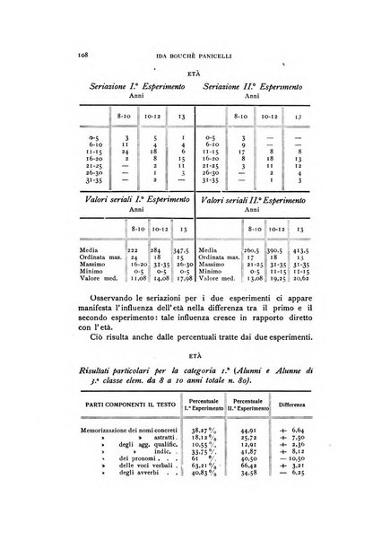 Rivista di psicologia