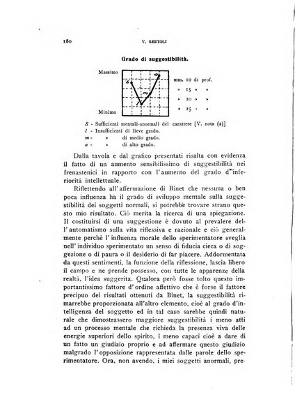 Rivista di psicologia