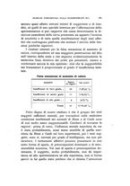 giornale/TO00209892/1914/unico/00000193