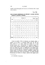 giornale/TO00209892/1914/unico/00000230