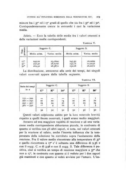 Rivista di psicologia