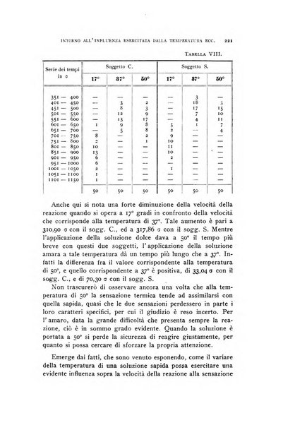 Rivista di psicologia