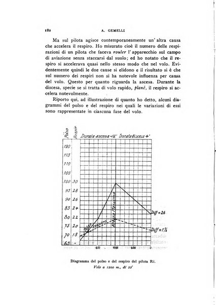 Rivista di psicologia