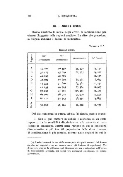 Rivista di psicologia