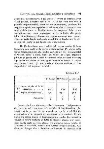 Rivista di psicologia