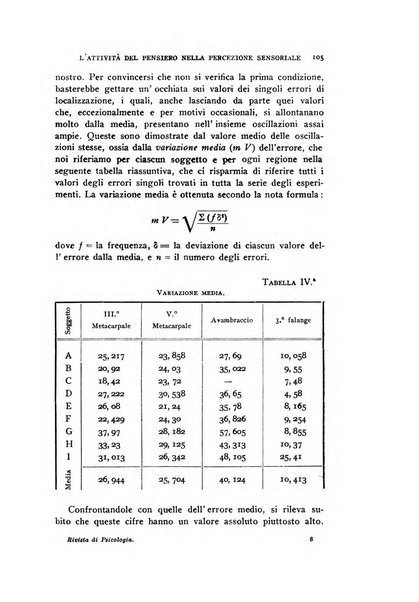 Rivista di psicologia