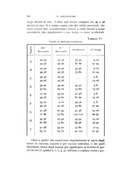 Rivista di psicologia