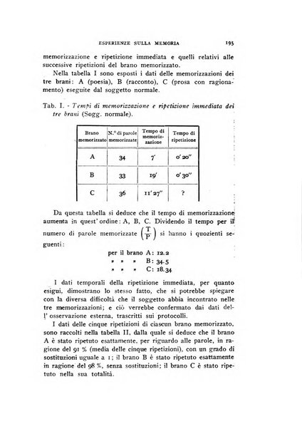 Rivista di psicologia