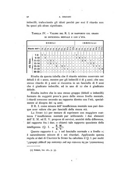 Rivista di psicologia