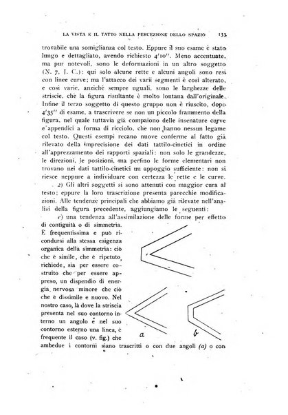 Rivista di psicologia