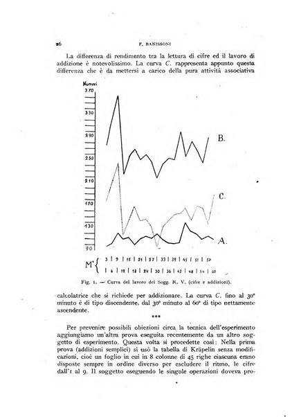 Rivista di psicologia