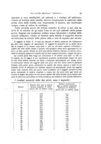 giornale/TO00209892/1925/unico/00000033