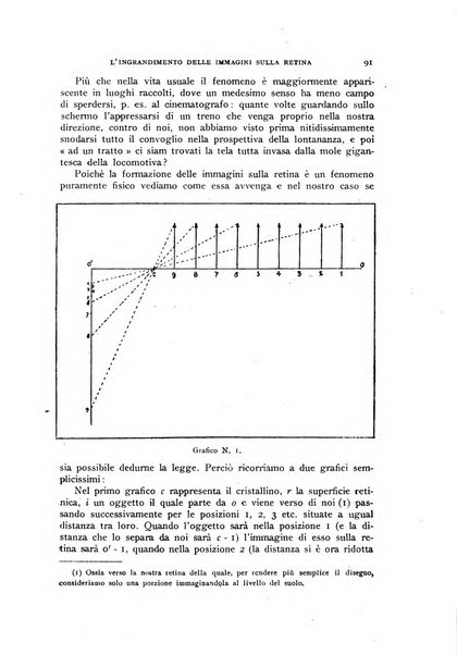 Rivista di psicologia