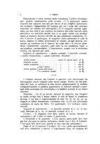 giornale/TO00209892/1927/unico/00000010