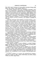 giornale/TO00209892/1928/unico/00000089