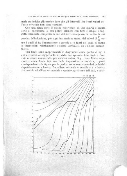 Rivista di psicologia