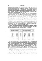 giornale/TO00209892/1928/unico/00000220