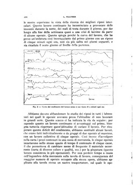 Rivista di psicologia