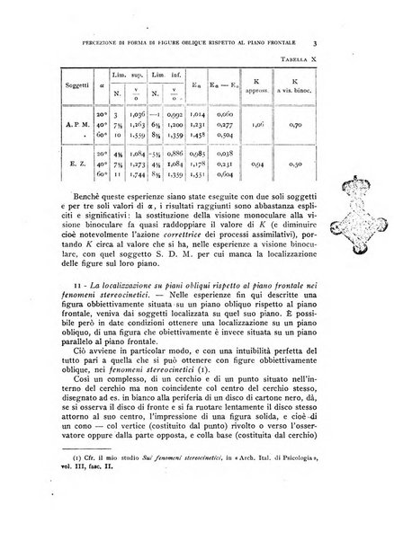 Rivista di psicologia