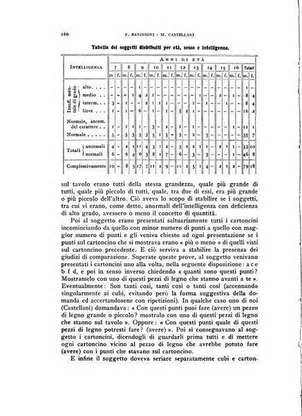 Rivista di psicologia