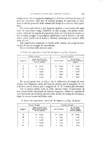 Rivista di psicologia