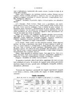 giornale/TO00209892/1932/unico/00000026