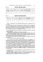 giornale/TO00209892/1932/unico/00000105