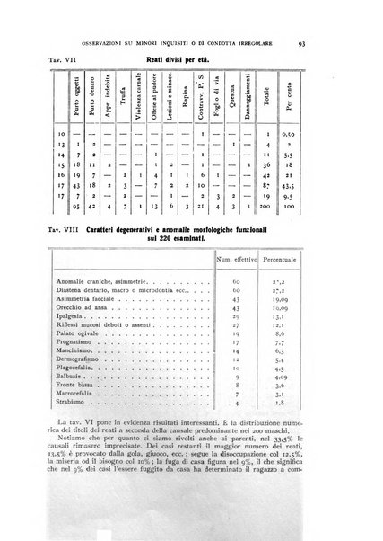 Rivista di psicologia