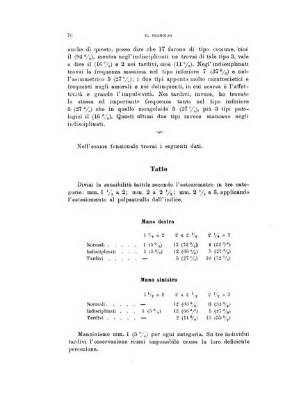 Rivista di psicologia applicata