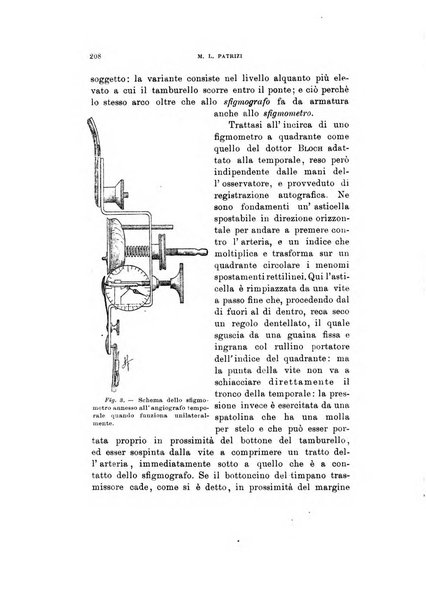 Rivista di psicologia applicata