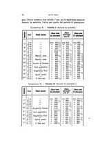 giornale/TO00209893/1909/unico/00000042