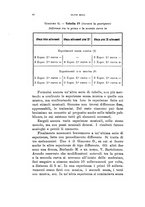 giornale/TO00209893/1909/unico/00000046