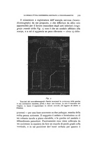 Rivista di psicologia applicata