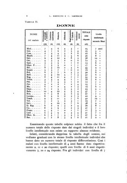 Rivista di psicologia applicata