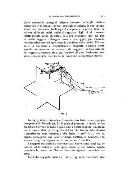 Rivista di psicologia applicata