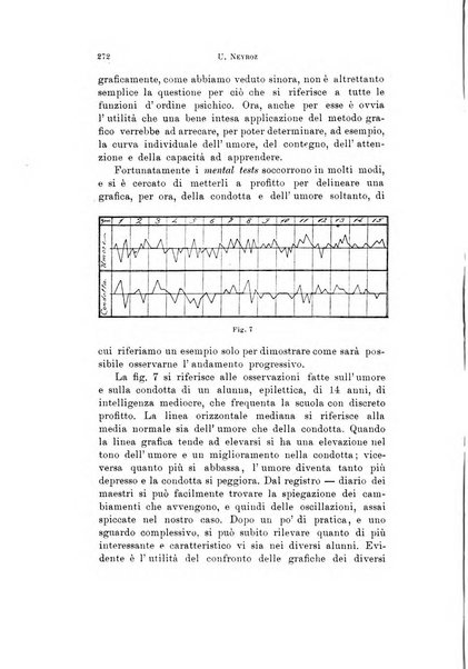 Rivista di psicologia applicata alla pedagogia e alla psicopatologia