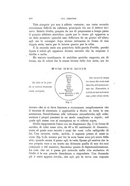 Rivista di psicologia applicata alla pedagogia e alla psicopatologia