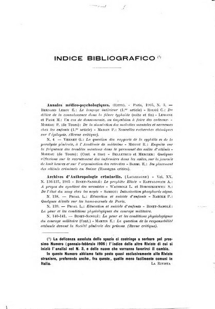 Rivista di psicologia applicata alla pedagogia e alla psicopatologia