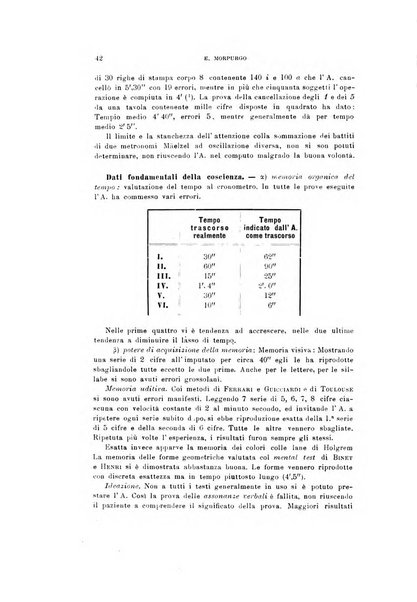 Rivista di psicologia applicata alla pedagogia e alla psicopatologia