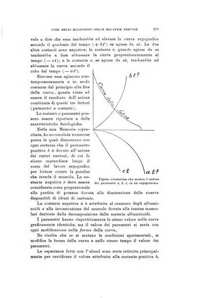 Rivista di psicologia applicata alla pedagogia e alla psicopatologia