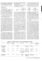 giornale/TO00209906/1938/unico/00000015