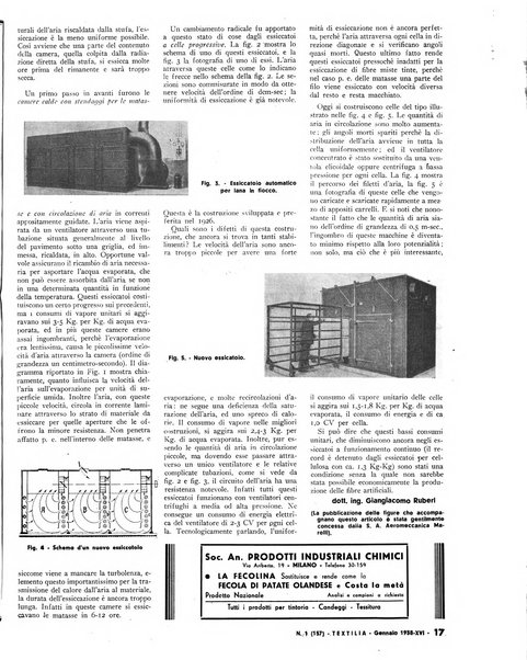 Textilia le industrie tessili