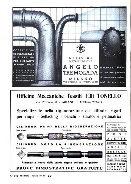 Textilia le industrie tessili