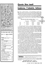 giornale/TO00209906/1938/unico/00000061