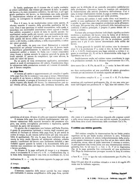 Textilia le industrie tessili