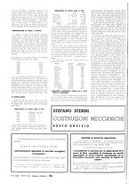 giornale/TO00209906/1938/unico/00000084
